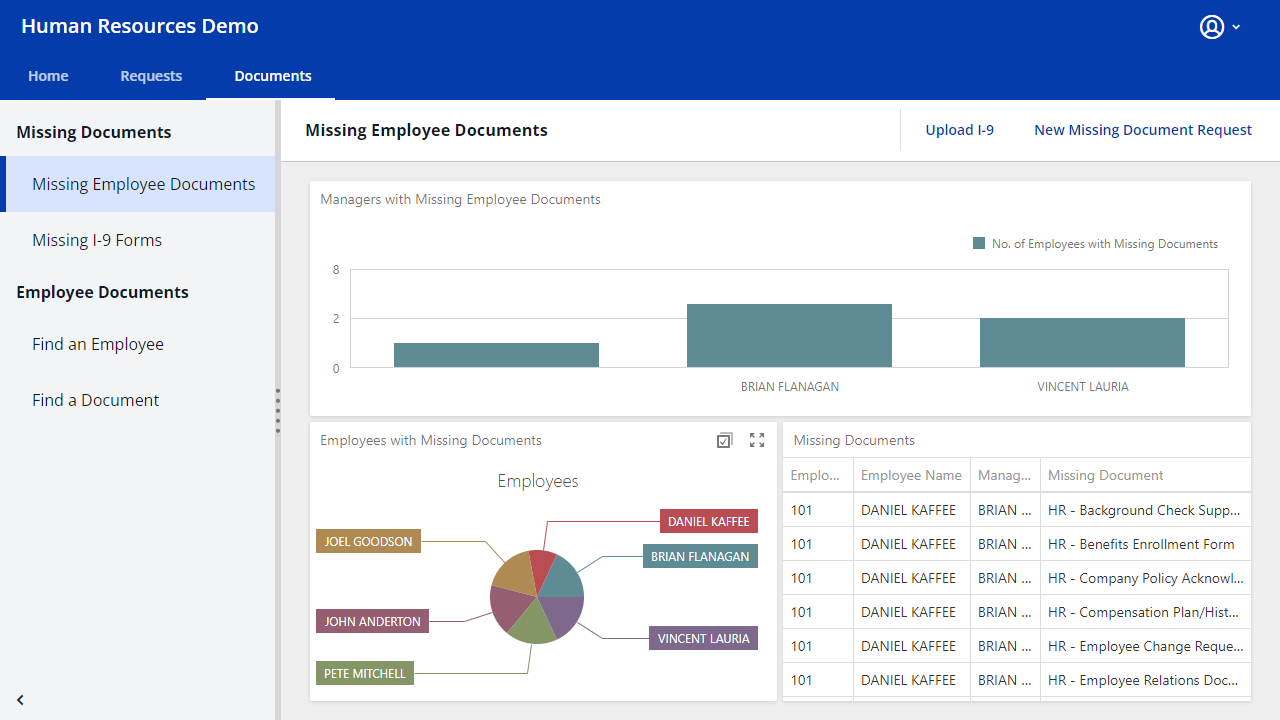 App Builder - Reporting Dashboard